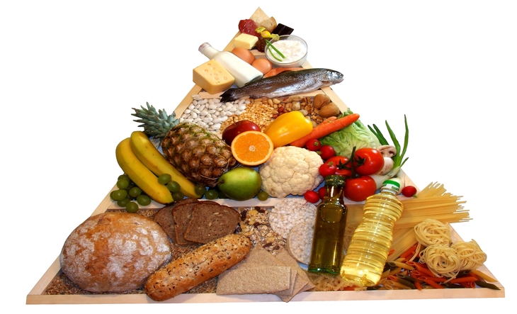 Comida Alimentos Alimentacao Pir
